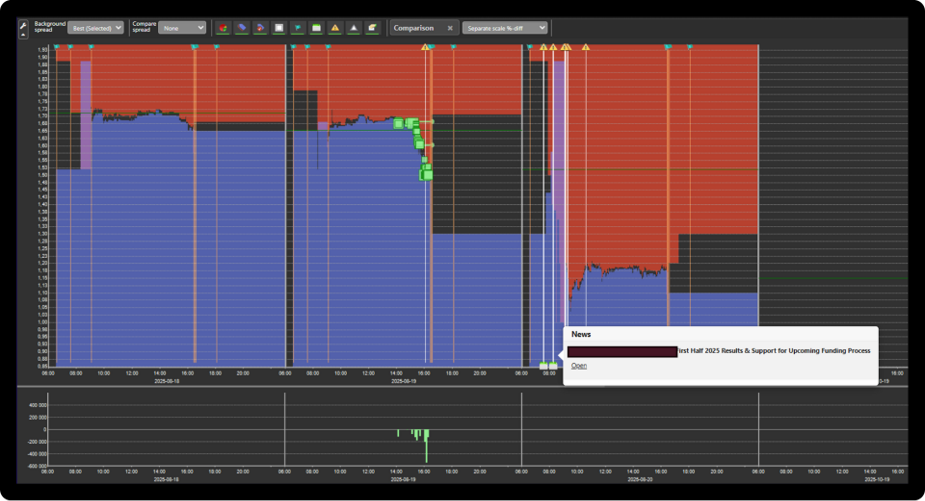 insider-trading-case-scheduled-news